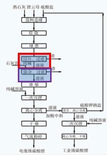 服務(wù)號(hào)2篇1580